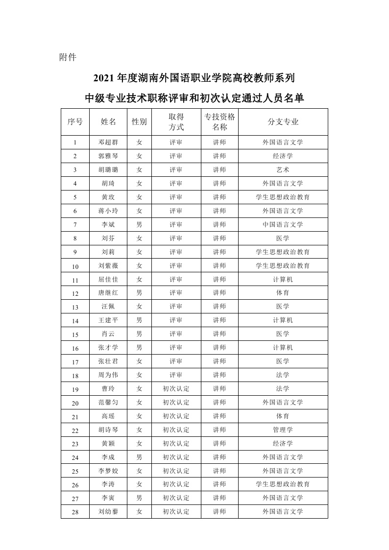 澳港宝典免费资料大全