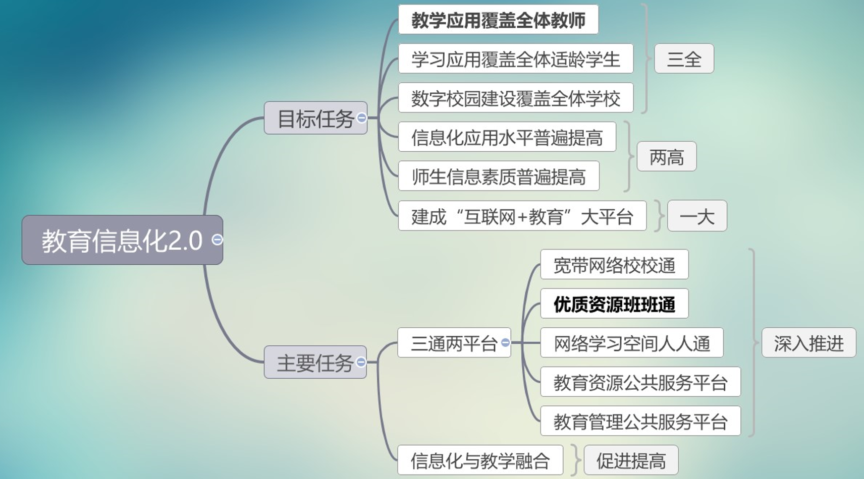 澳港宝典免费资料大全