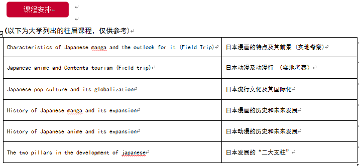 澳港宝典免费资料大全