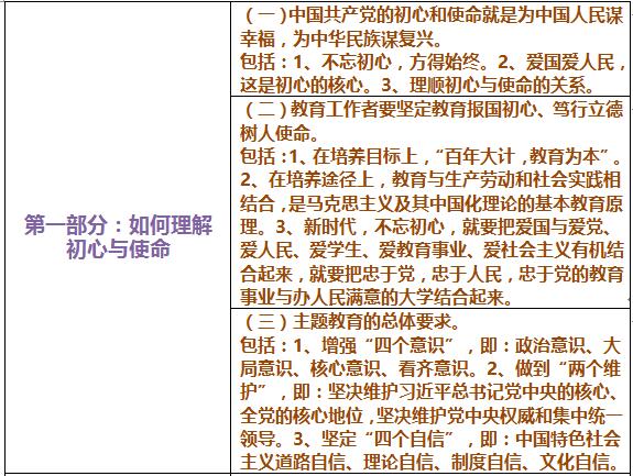 澳港宝典免费资料大全