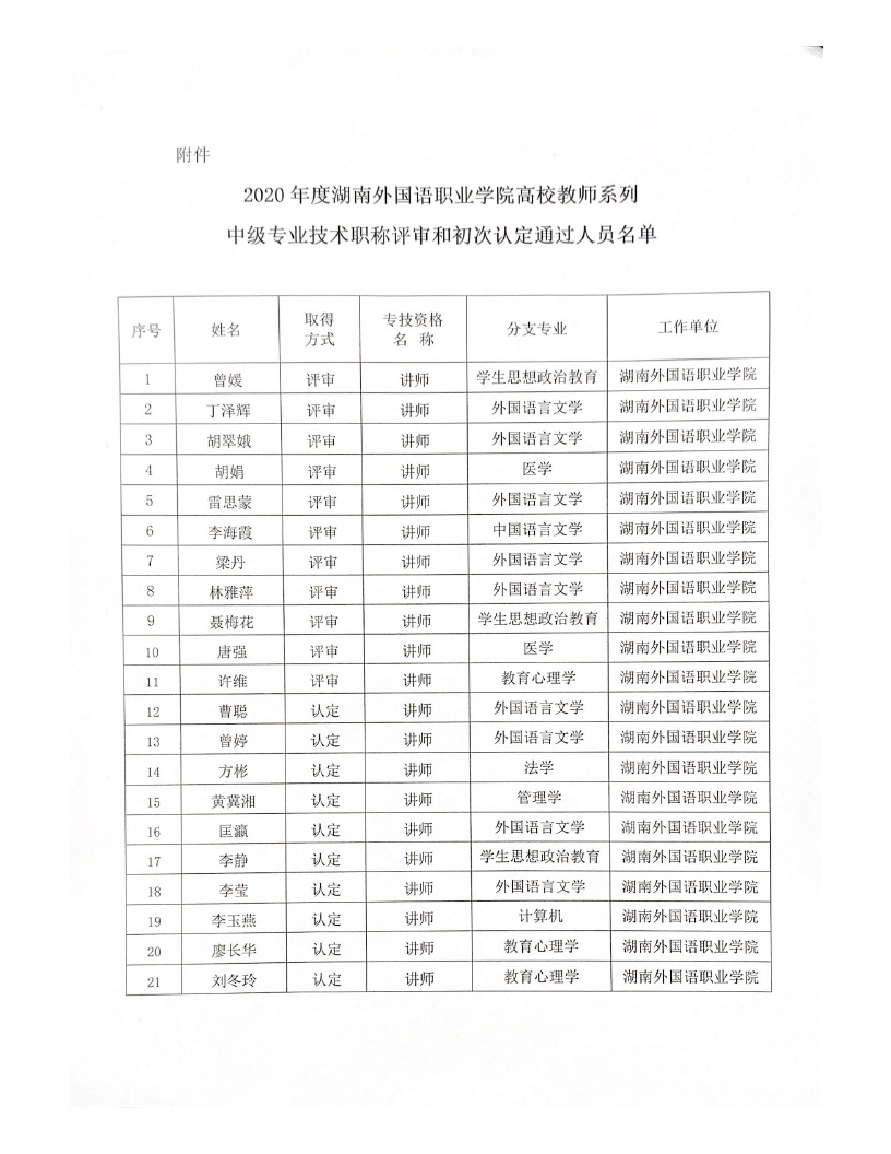 澳港宝典免费资料大全