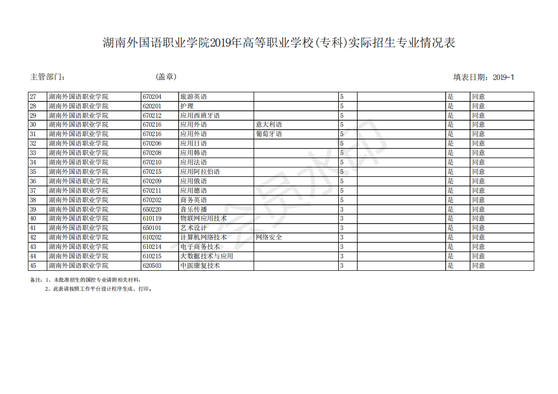 澳港宝典免费资料大全