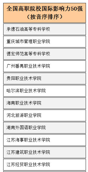 澳港宝典免费资料大全