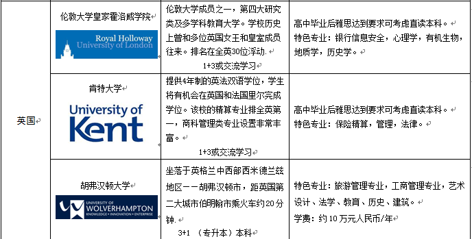 澳港宝典免费资料大全