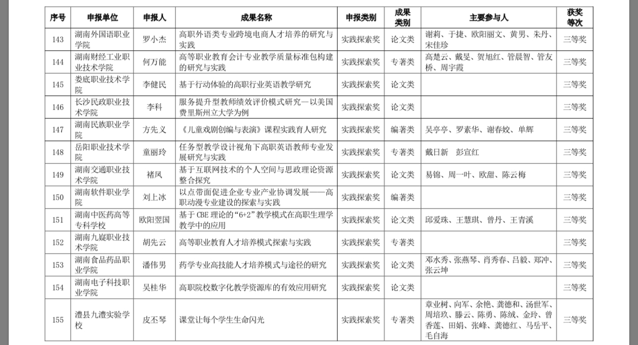 澳港宝典免费资料大全