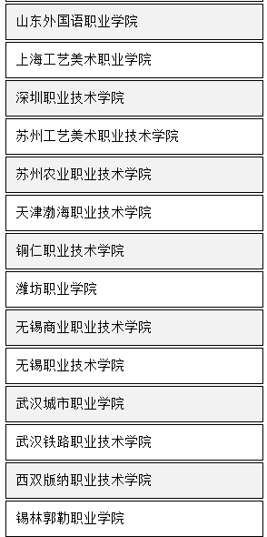 澳港宝典免费资料大全