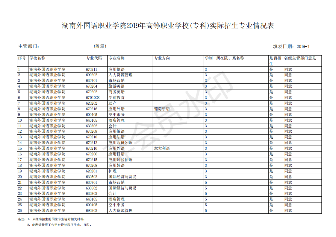 澳港宝典免费资料大全