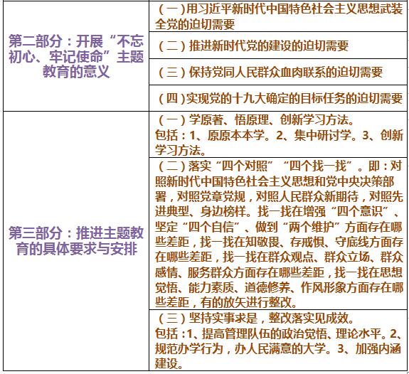 澳港宝典免费资料大全