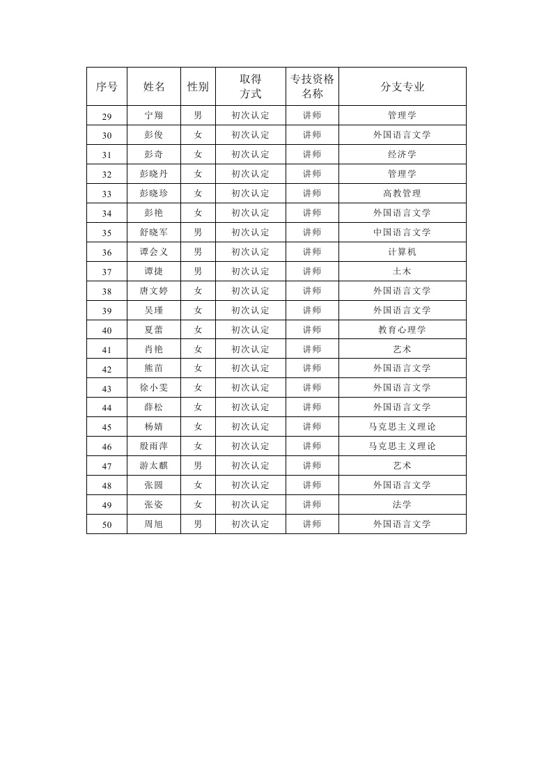 澳港宝典免费资料大全