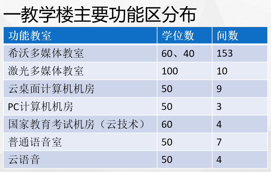 澳港宝典免费资料大全