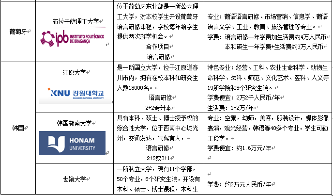 澳港宝典免费资料大全