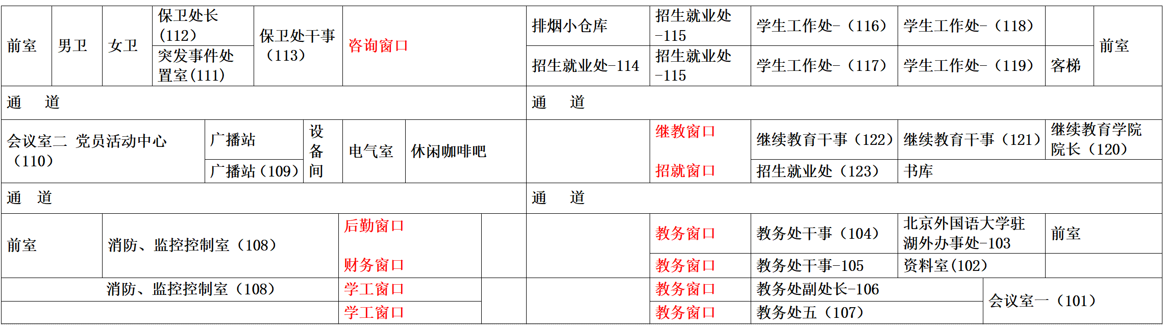 澳港宝典免费资料大全