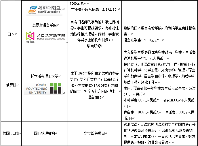 澳港宝典免费资料大全